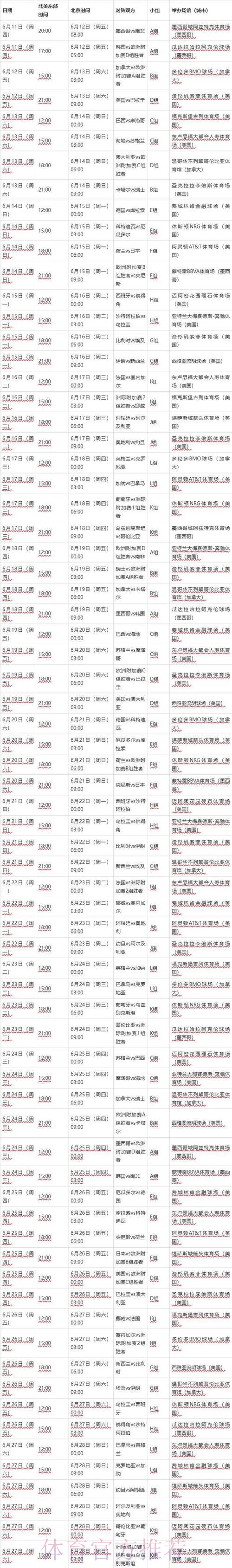 2026世界杯完整赛程实时 2026世界杯完整赛程实时