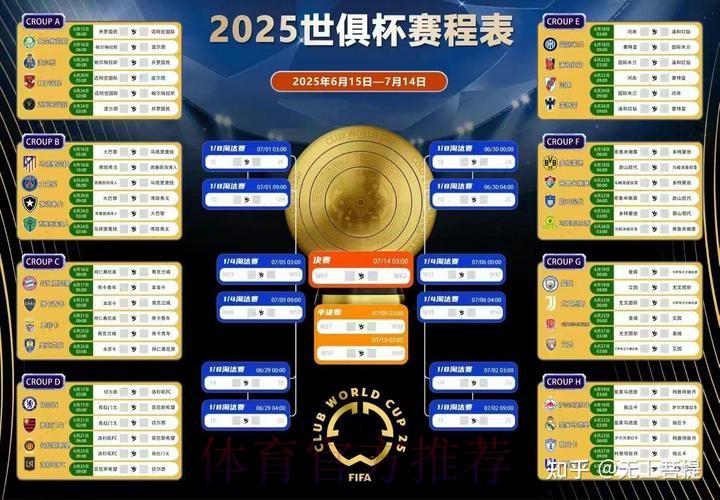 世界杯预测分析是否免费